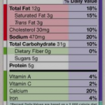 Kalkulator Kalori Makanan Indonesia – Nasi Padang, Gado-Gado, Sate thumbnail